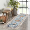 Washable Rug Vintage Distressed Boho Rugs Carpet Indoor Non-Slip Stain Resistant Accent Rug - 3 of 4
