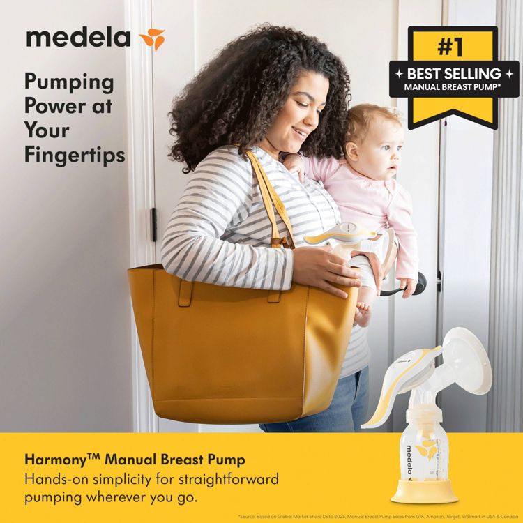 Medela Harmony Manual Breast Pump with PersonalFit Flex, 3 of 12