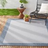 7'9" x 10'2" New York Patio Country Landry Indoor/Outdoor Rug Gray/Blue - Nicole Miller: UV & Weather-Resistant - 2 of 4