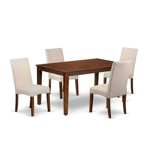 HomeStock 5-Pc Mahogany Finish Solid Wood Top-Rectangular Dining Room Set-Seats 4 - 1 of 4