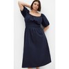 Women's Plus Size Adelynn Dress - navy | CITY CHIC - 2 of 4