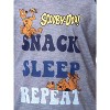 Scooby-Doo Boys' Snack Sleep Repeat Scooby Sleep Pajama Set Short Multicolored - 4 of 4