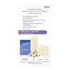 Sally Hansen Hair Remover Face and Bikini Wax Kit - 34 Wax Strips - 4 of 4