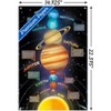 Trends International Solar System 2023 Unframed Wall Poster Prints - 3 of 4