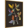 Amanti Art Blooming Branches by Alisa Galitsyna Framed Canvas Wall Art - 3 of 4