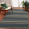Liora Manne Sorrento Stripes Indoor/Outdoor Rug.. - 2 of 4