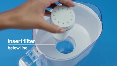 Brita Refillable Filter Starter Kit with 3 Refills