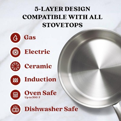 Alva Maestro 9.5" Stainless Steel Non-stick Frying Pan