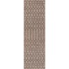 JONATHAN Y Ourika Moroccan Geometric Textured Weave Indoor/Outdoor Area Rug - 2 of 4