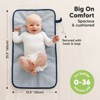 KeaBabies Swift Diaper Changing Pad, Portable Waterproof Diaper Changing Pad for Baby, Travel Changing Pad for Diaper Bag - 3 of 4