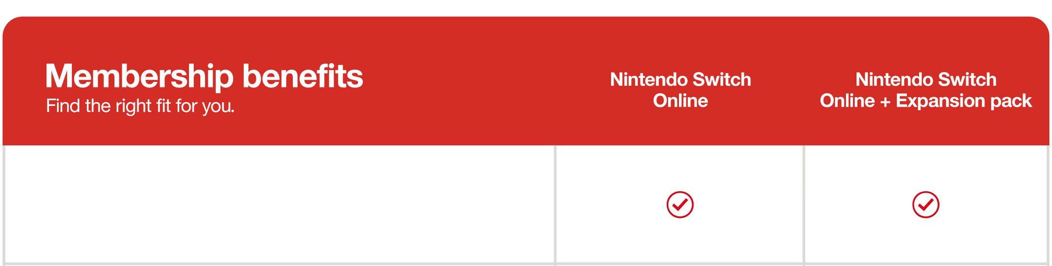 Membership benefits
Find the right fit for you.

Nintendo Switch Online
Nintendo Switch Online + Expansion pack