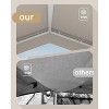 10 x 10 ft Canopy Tent Commercial, Outdoor Canopy with Waterproof Oxford Fabric, Outdoor Party Tent Ideal for Party, Market, Wedding, Camping - 2 of 4