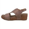 Women's REFRESHING WEDGE SANDAL - Boutique By Corkys - 3 of 4