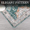 Classic Vintage Floral Rug, Thin Low Pile, Non Slip, Washable, Stain Resistant, Foldable Accent Carpet for Living Room Bedroom - 3 of 4