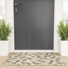 Iveta Abolina Cheetahs Tan 36" x 24" Welcome Mat - Society6 - 2 of 3