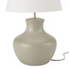 18.5" Organic Texture Ceramic Table Lamp - Nourison - 3 of 4