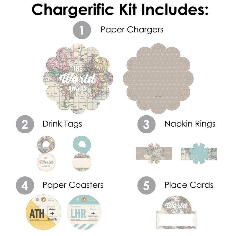 Big Dot of Happiness World Awaits - Travel Themed Party Paper Charger and Table Decorations - Chargerific Kit - Place Setting for 8, 3 of 9