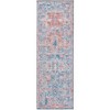 Unique Loom Timeless Rome Geometric Indoor Woven Area Rug - 2 of 4