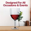 Smarty Had a Party 13 oz Clear Ribbed Plastic Wine Glasses - 48 pcs - 4 of 4