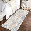 Vintage Low Pile Rug,Washable Area Rugs with Rubber Backing,Vintage Prints,Indoor Super Soft Rugs,Bedroom,Living Room,Kids Room - 3 of 4