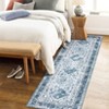 Washable Vintage Rug Non Slip Low Pile Rug Soft Throw Floor Cover Retro Medallion Foldable Indoor Carpet for Living Room Bedroom - 4 of 4