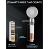 Cobbe Filtered LED Shower Head with Handheld,  High Pressure Shower Head with Filter, Water Saving Spray Handheld Showerheads with Hose and Base - 2 of 4