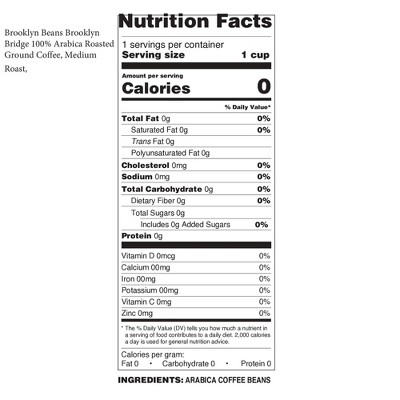 Brooklyn Bridge Blend Medium Roast Ground Coffee, 12 Ounce Bags, 6-Pack