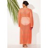 Swimsuits for All Women's Lightweight Crochet V-Neck Dress Cover Up (Plus Sizes Available) - 3 of 4