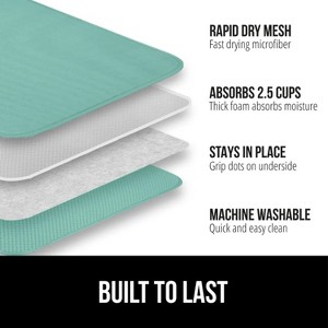 LunaLulinlk Dish Drying Mat Thick Absorbent Microfiber Mat for Under Dryer Rack 16x18 In Mint - 1 of 4