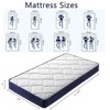 RISOKEYS Twin Mattress - 6 Inch Hybrid Innerspring Mattress in a Box, Foam Spring Mattress with Isolation & Pressure Relief, Medium Soft, White + Blue - 3 of 4