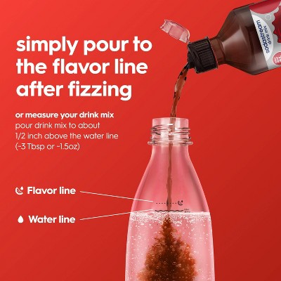 SodaStream 4pk 14.9 fl oz Classics Diet Cola Drink Mix