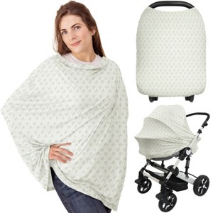 KeaBabies Car Seat Cover for Babies, Multi-Use Nursing Cover, Infant Carseat Cover, Breastfeeding Cover, Stroller Cover - 1 of 4