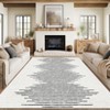 Indoor Modern Soft Washable Area Rugs with Stripped Lines Print for Bedroom Living Room - 4 of 4