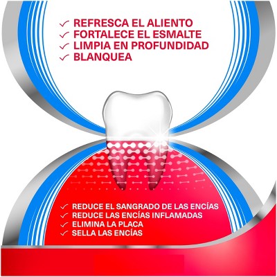 Parodontax Complete Extra Fresh Fluoride Toothpaste - 2ct/3.4oz