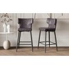 TOAOTBNBOB Counter Height Bar Stools Set of 2, Upholstered Bar Chairs with Metal Footrest, Kitchen Island Barstools with Curved Backrest, Gray - 4 of 4