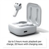 SUGIFT Bluetooth Earbuds True Wireless with Charging Case - 2 of 3