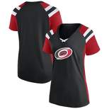 Carolina Hurricanes Team Shop in NHL Fan Shop