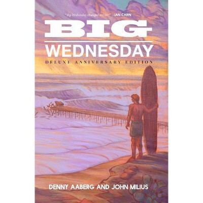 big wednesday movie poster