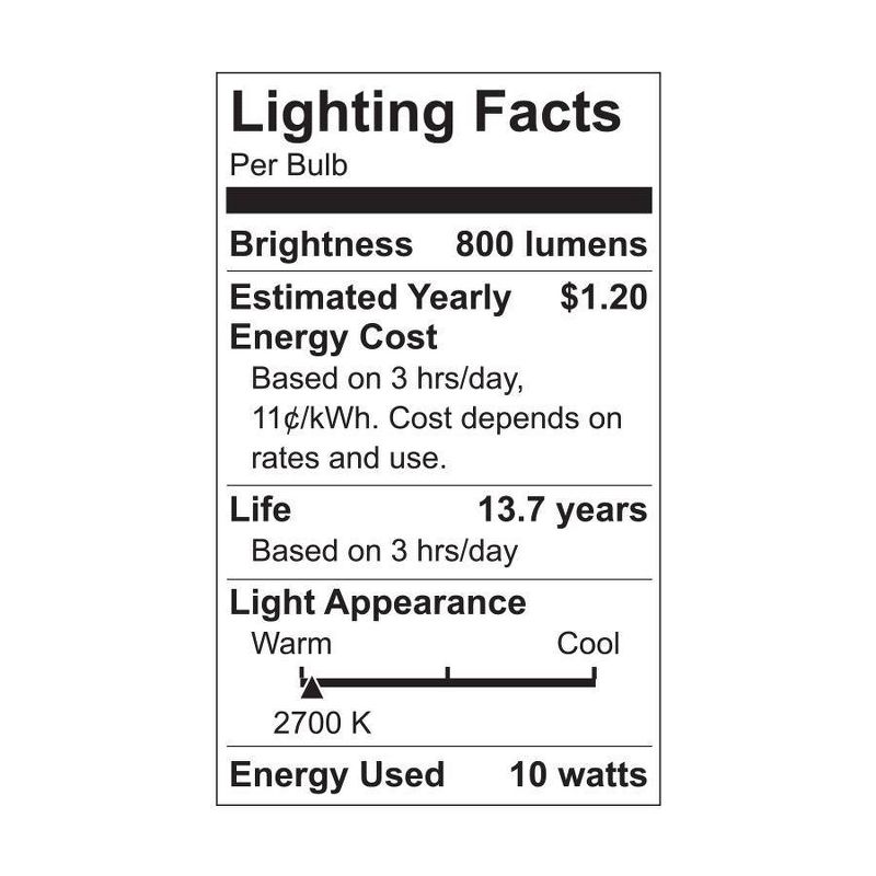 GE LED 60w 2pk Light Bulb White, 4 of 8