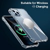 Entronix Clear Case for Apple iPhone 13 Pro, Crystal Clear Transparent TPU Bumper Cover - image 4 of 4