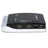 Monoprice 7-Port USB 2.0 HUB w/ AC adapter - image 3 of 4