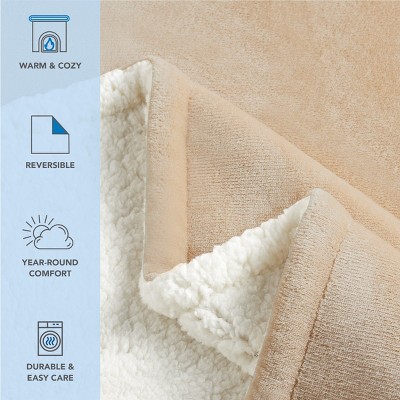 Tan Reversible Plush Sherpa Fleece Throw Blanket 50x60