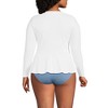 Lands' End Women's Long Sleeve Pique Peplum UPF 50 Rash Guard - 2 of 3
