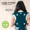 KeaBabies D-Lite Baby Wrap Carrier, Adjustable Baby Carrier, Baby Sling, Newborn, Infant, Toddler 7-44lbs - 2 of 4