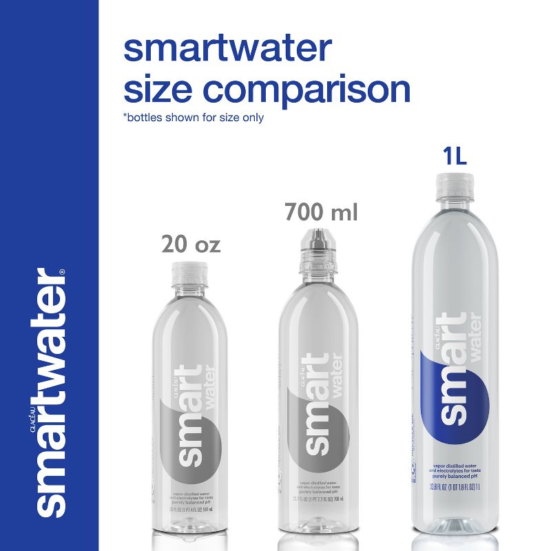 smartwater - 33.8 fl oz Bottle, 5 of 12