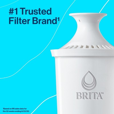 Brita White Standard Water Filter Replacements, 6-Pack