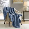Gracie Mills Mckinley Solid Heated Faux Shearling Throw - 2 of 4
