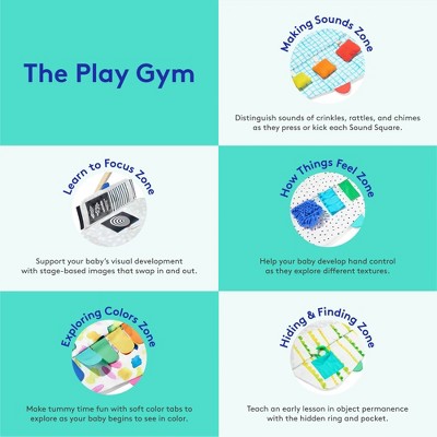 Lovevery The Play Gym
