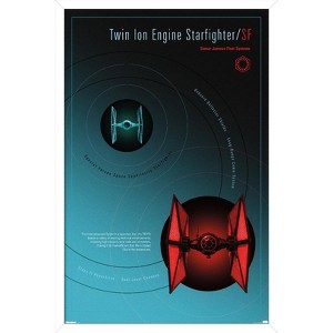 Trends International Star Wars: Moving At Lightspeed - TIE Fighter Framed Wall Poster Prints - 1 of 4