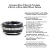 Nikon AF-S 18-140mm ED VR Lens Compatible with Sony Alpha A7 II III IV V VI A7R A7s A7c A9 A6600 A6500 NEX - 2 of 4
